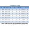 Cocoa Nut Butter Grinder - Electra 40 - with Speed Controller- Comparison Chart