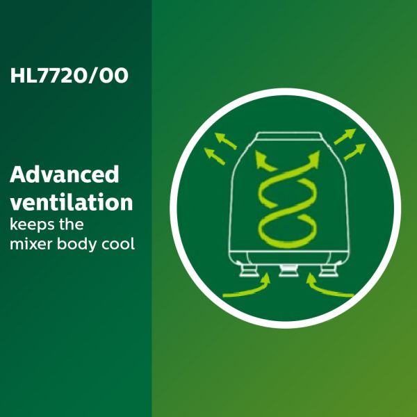 Philips HL7720 Mixer Grinder- Advanced ventilation