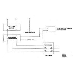 Cocoa Nut Butter Grinder - Electra 40 - with Speed Controller- Circuit Diagram