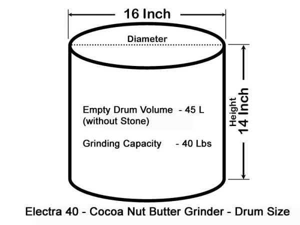 Cocoa Nut Butter Grinder - Electra 40 - with Speed Controller- Drum Size